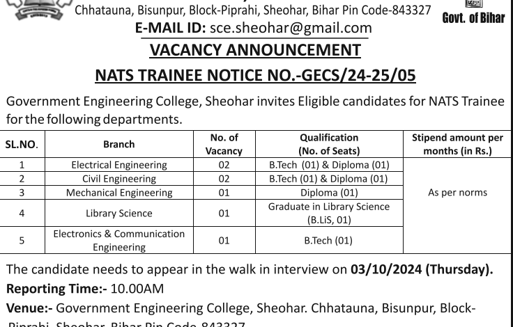 Direct Interview - GEC Sheohar Faculty Recruitment 2024