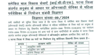 Patna Anganwadi Vacancy 2024 - Online Form Link