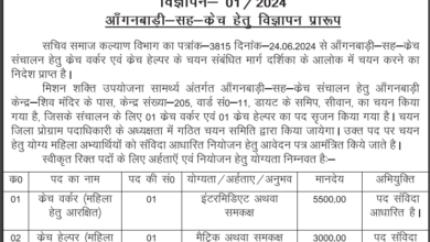 Siwan Anganwadi Bharti 2024 - Notification