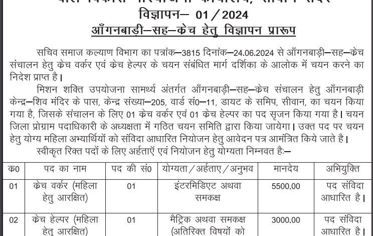 Siwan Anganwadi Bharti 2024 - Notification