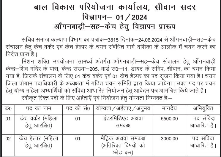 Siwan Anganwadi Bharti 2024 - Notification